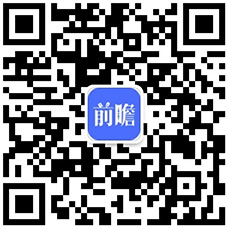 米乐2018年日用化学品行业市场产业链与发展趋势 线上销售规模不断提升【组图】(图7)