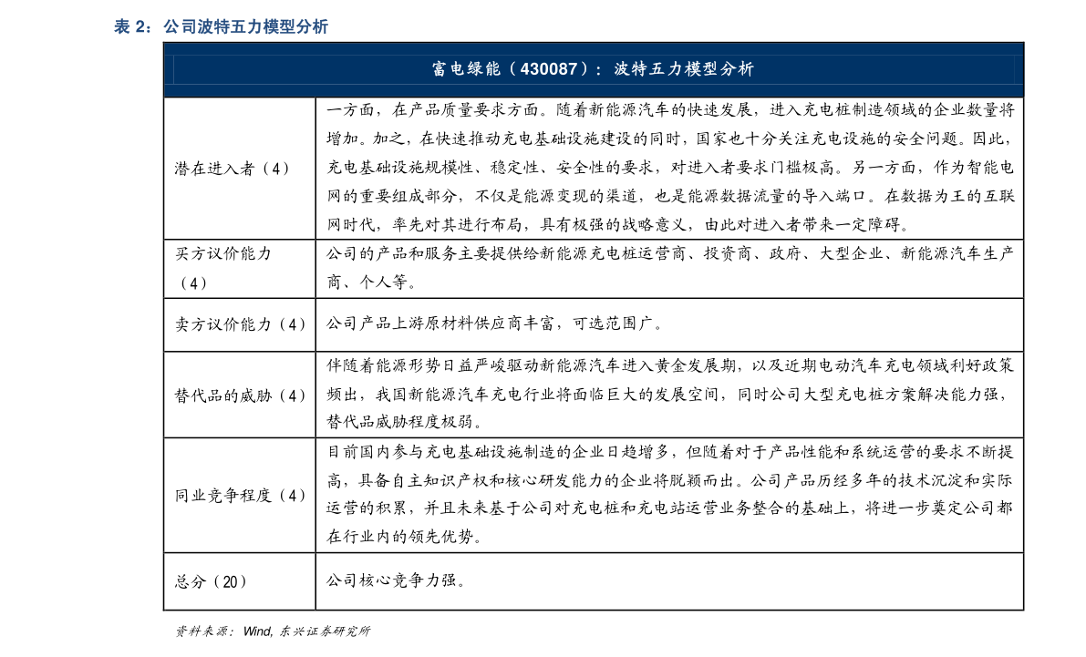 米乐化工企业名录（日用化工）(图2)