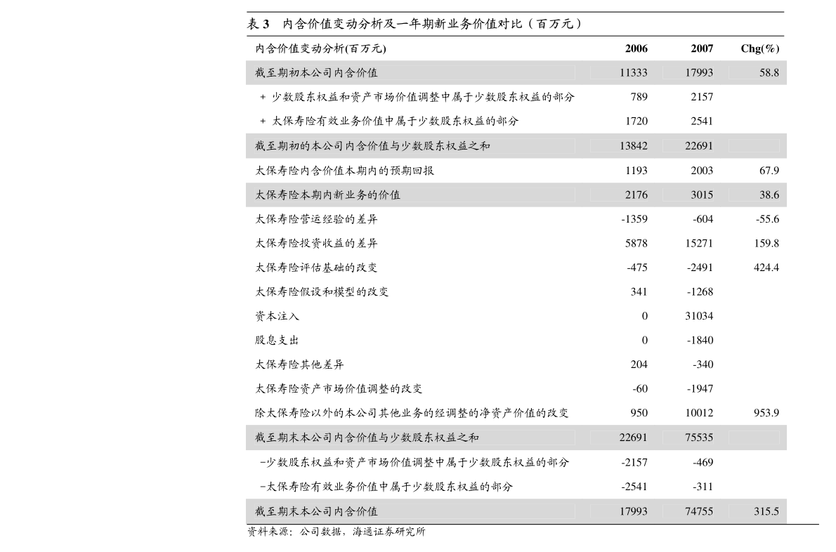 米乐化工企业名录（日用化工）(图1)