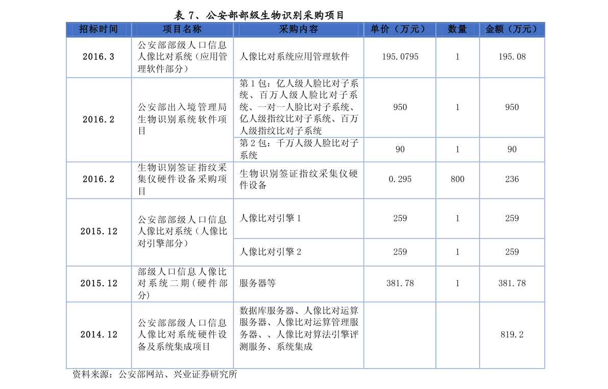 米乐化妆品排名（十大奢侈化妆品排行榜）(图2)
