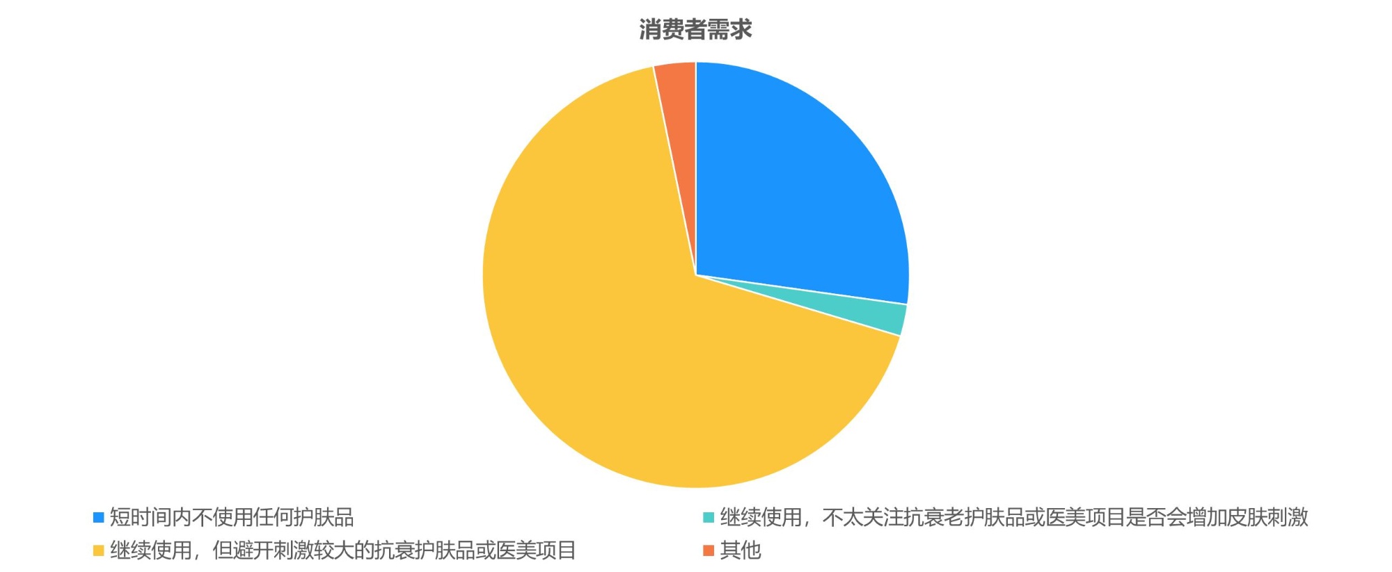 助推化妆品行业发展 第五代发酵技术登上国际舞台米乐(图2)