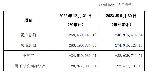 米乐金发拉比化妆品厂被责令停产整改药监部门飞行检查发现诸多问题(图2)