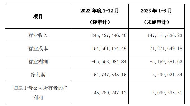 米乐金发拉比化妆品厂被责令停产整改药监部门飞行检查发现诸多问题(图3)